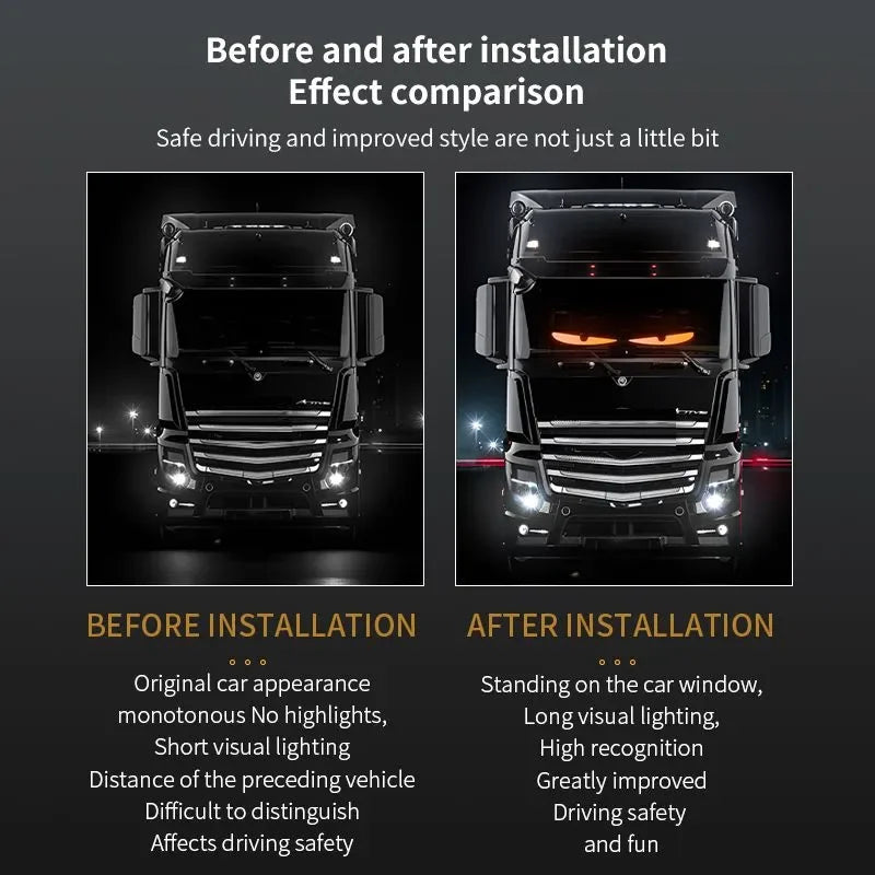 LED Pixel Panel Light – APP-Controlled Truck Devil Eye Display