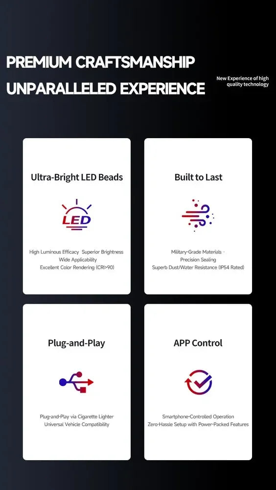 LED Pixel Panel Light – APP-Controlled Truck Devil Eye Display