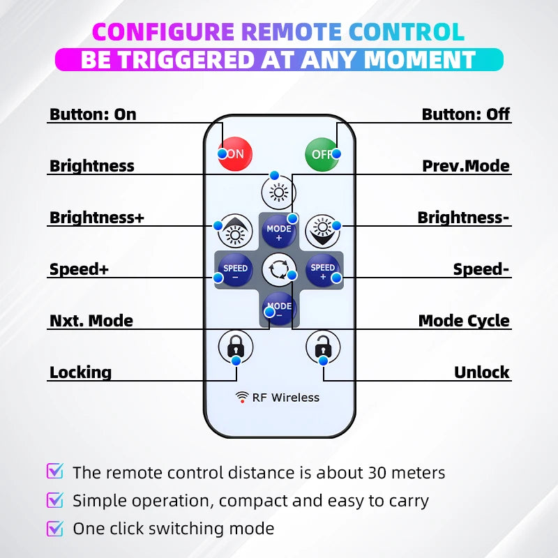 LED Pixel Panel Light – APP-Controlled Truck Devil Eye Display